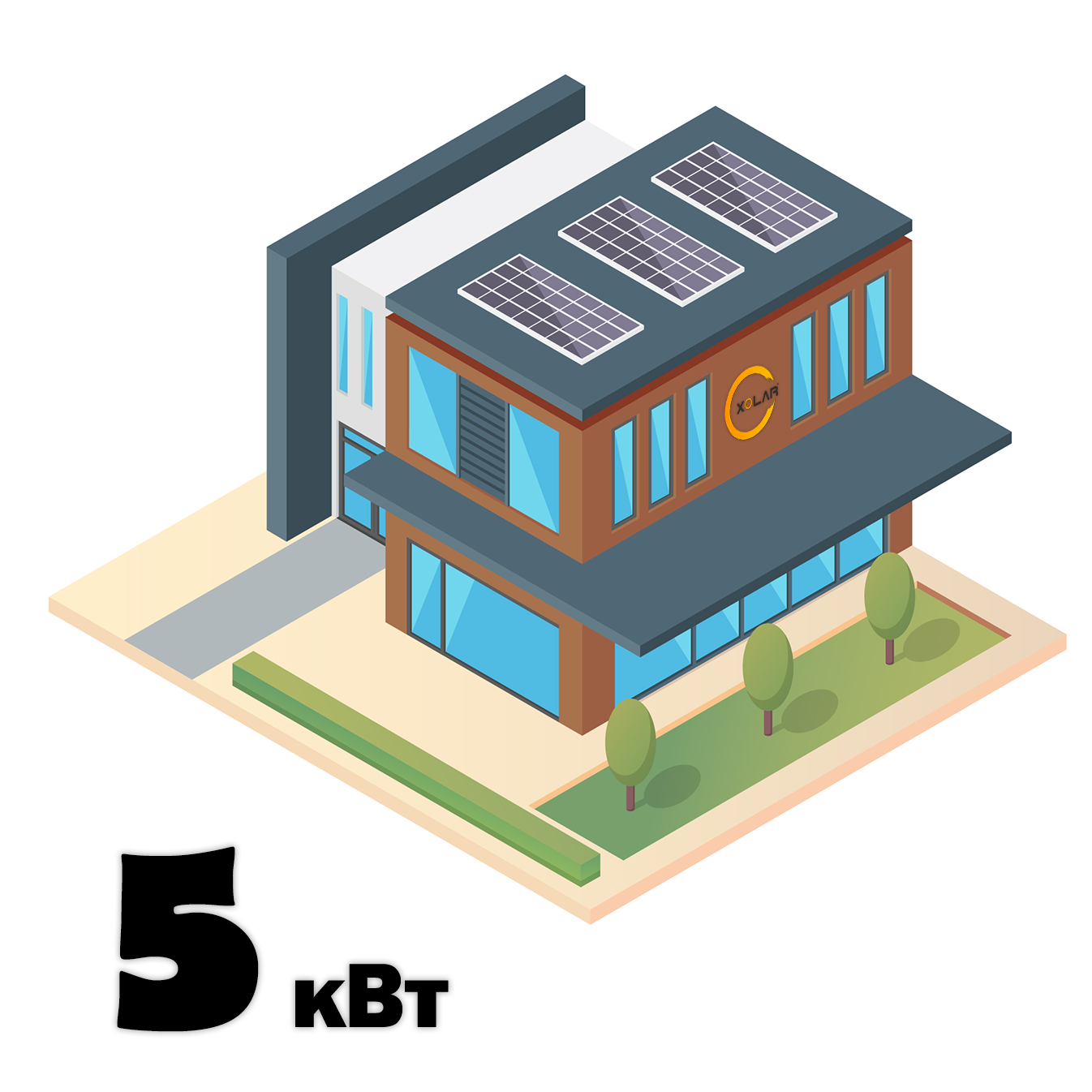 Гібридна сонячна електростанція 5кВт СТАНДАРТ